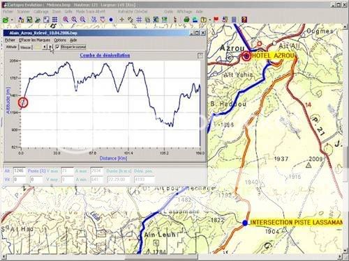 Cartopro Evolution v13.12.2008 Cartopro Evolution v13.12.2008