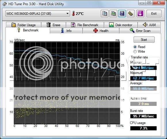 EFD Software HD Tune Pro v3.10 EFD Software HD Tune Pro v3.10
