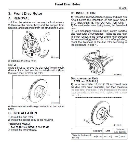 anyone know the stock torque specs for the front rotors and calipers for 08/09 sti? Subaru