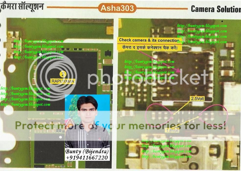 Asha303CameraSolutionByBuntyGSMMobileRepairingInstitute.jpg