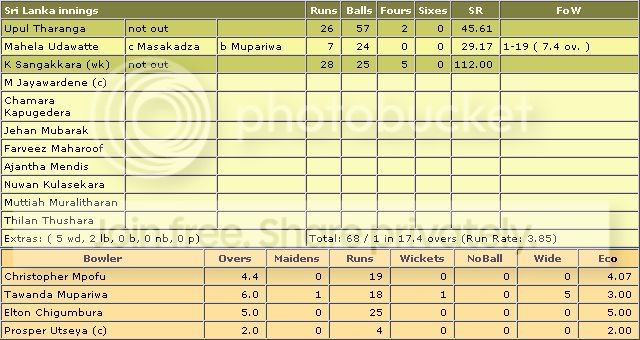 SLvsZIM2nd2.jpg